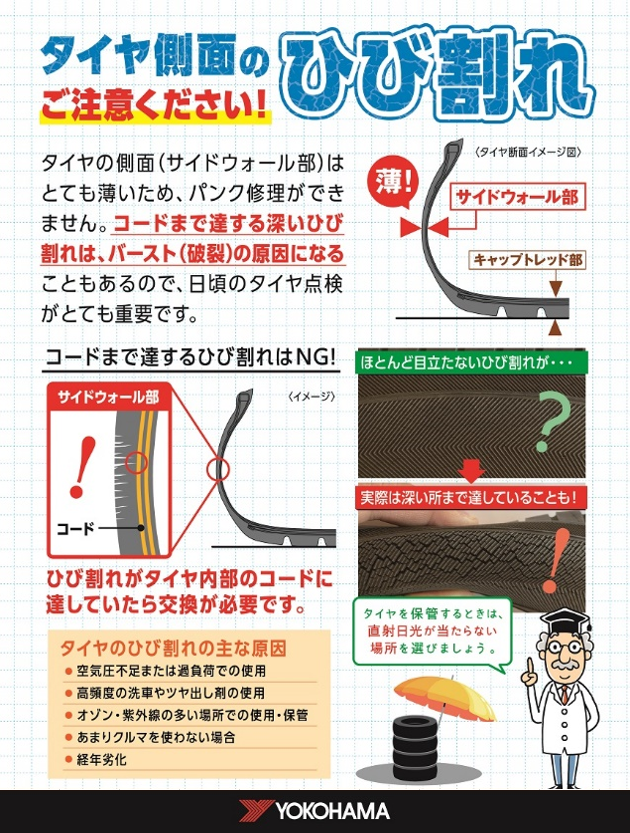 タイヤの劣化すすんでいませんか？
