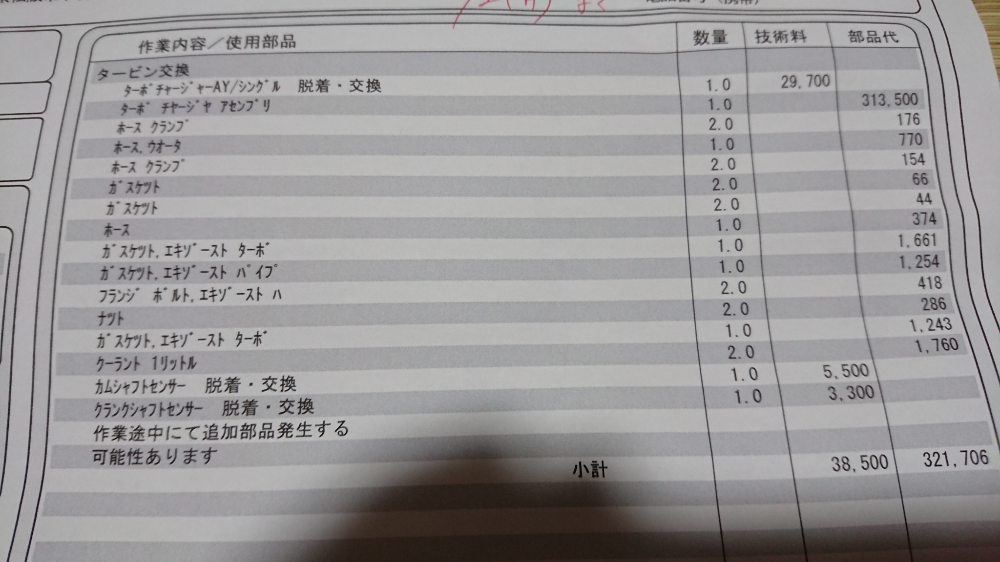 下半期がスタートしております。