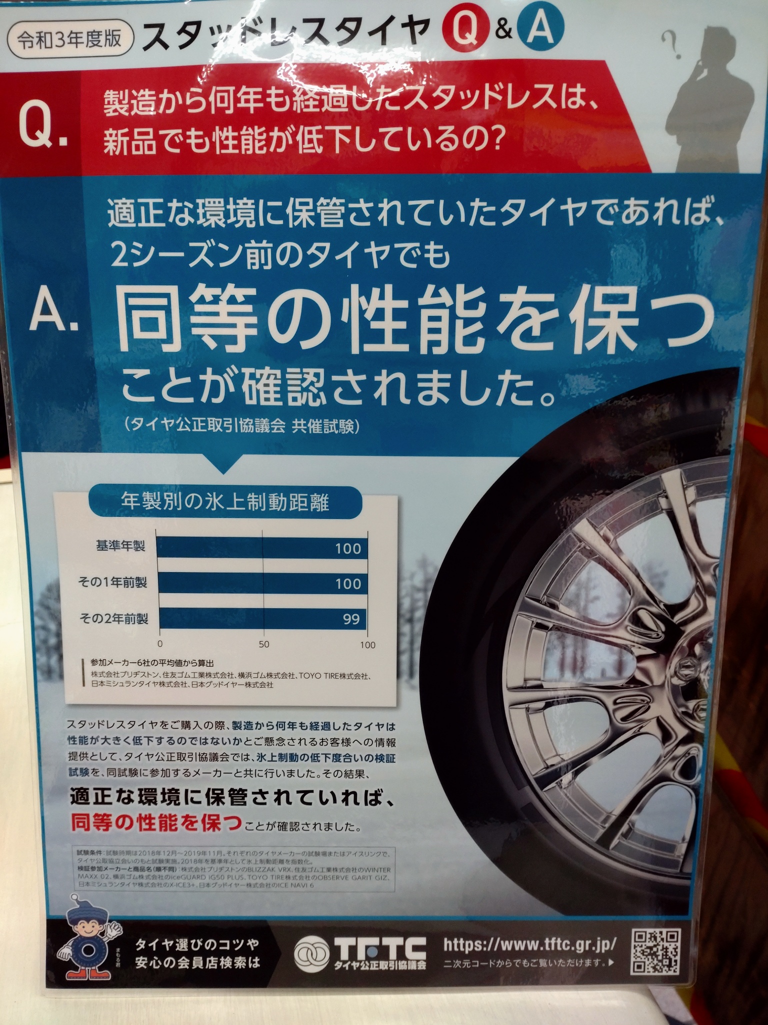 タイヤのテロメア。