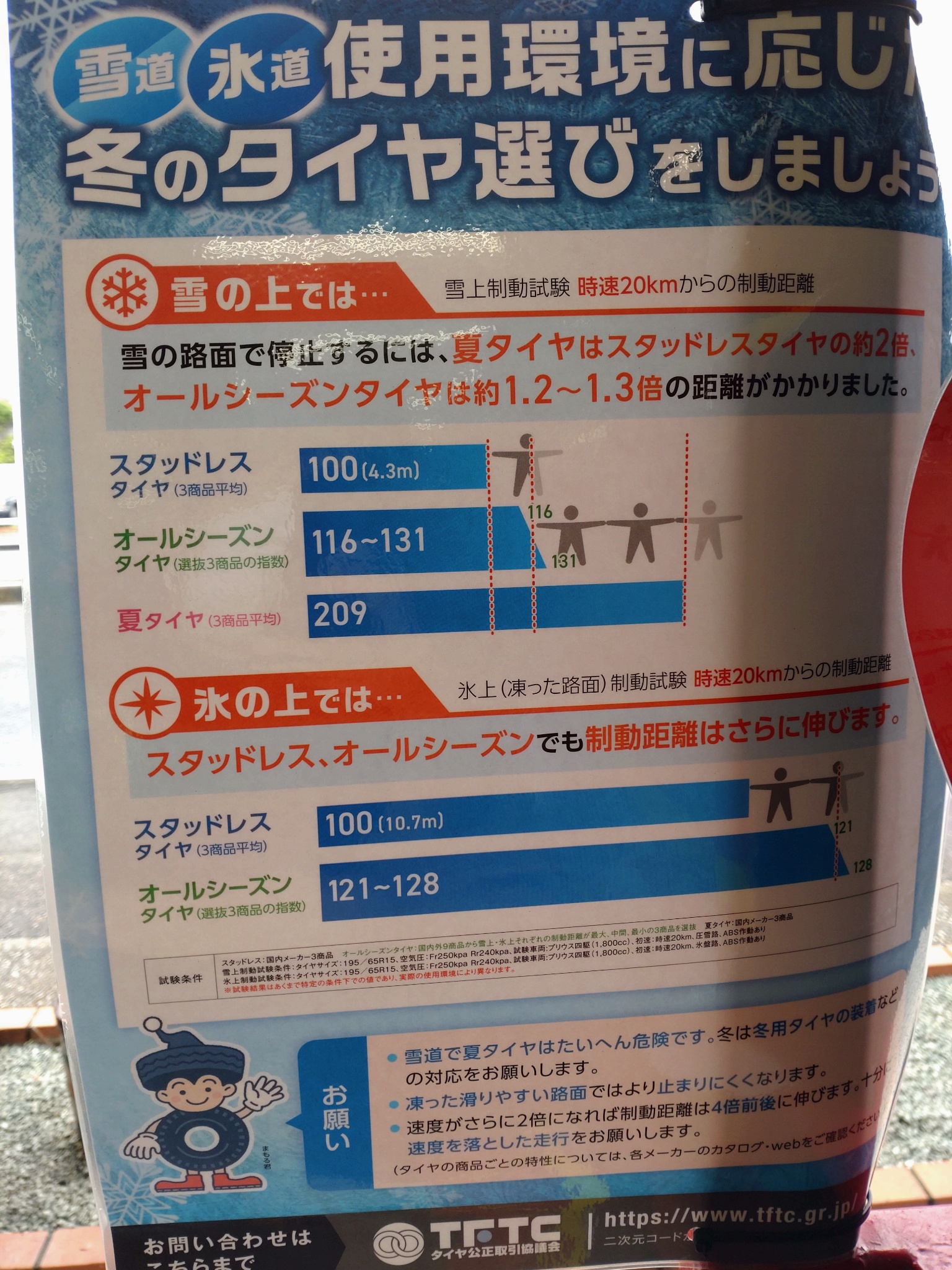 屋根の雪降ろしは30分で飽きると聞いたことがあります。