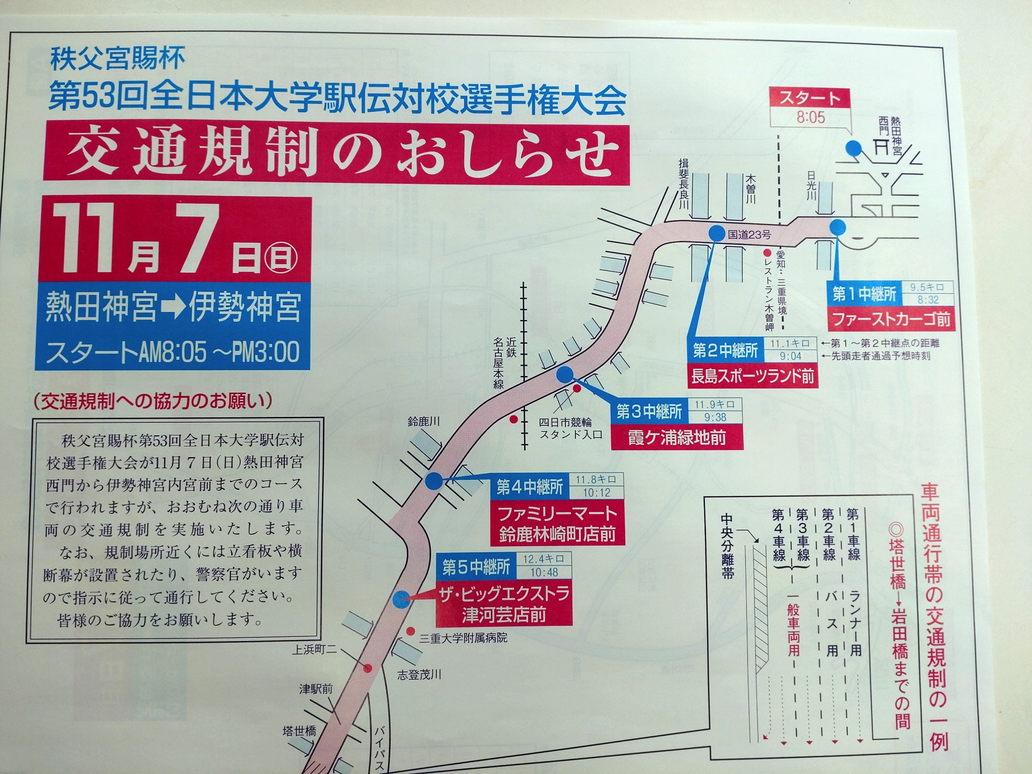 一週間後に大学駅伝がございます。