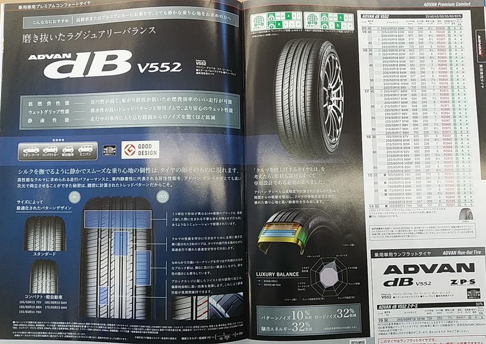 ノートニスモへ「アドバンdB」を取り付け♪