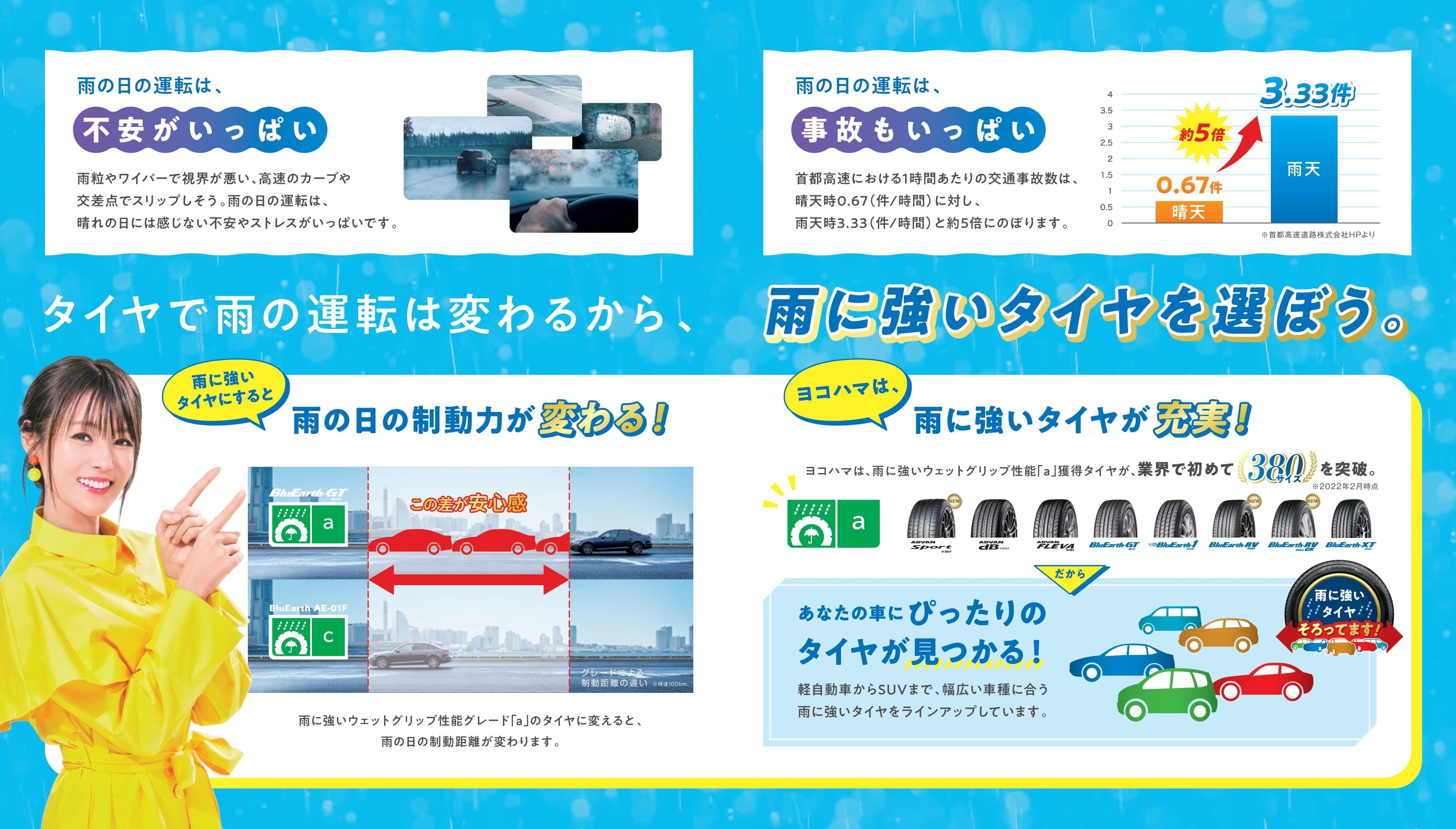 雨に強いタイヤそろっています！！