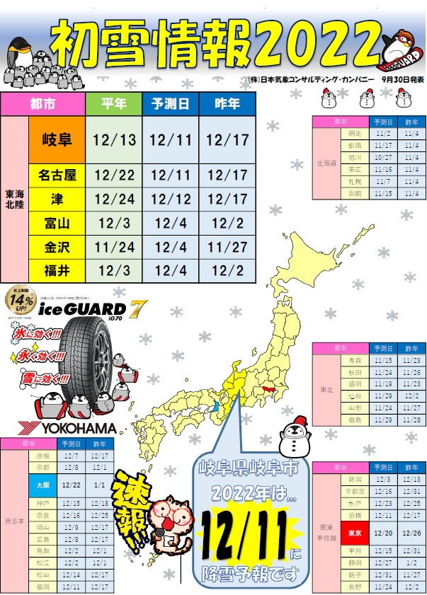 2022初雪予報