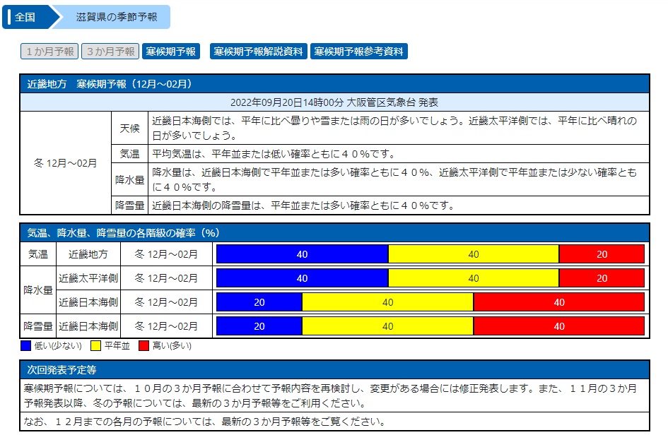 滋賀の寒候期予報