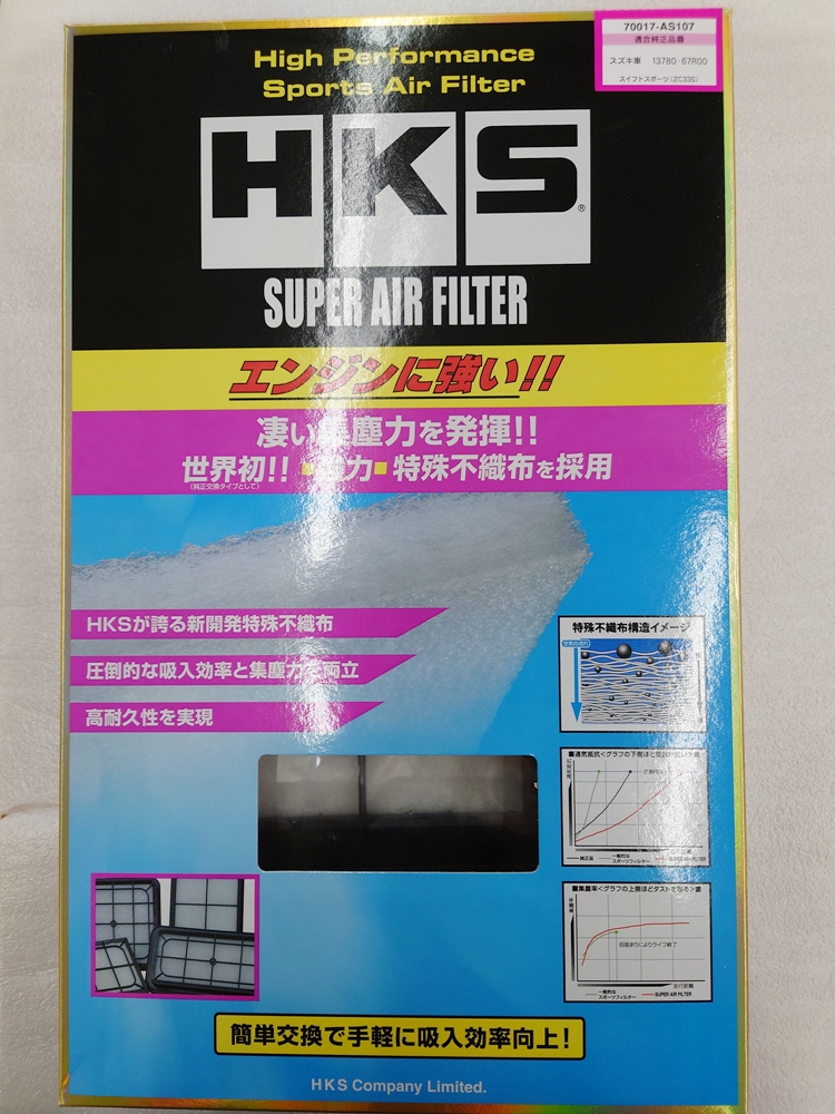 スイスポにはHKS！