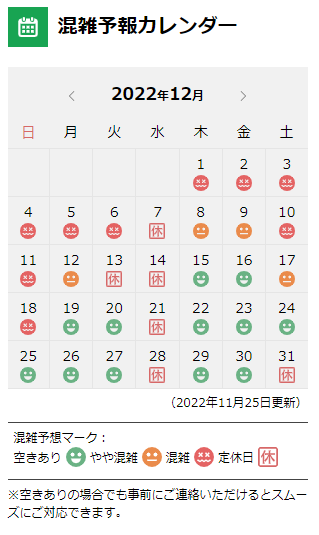 12月の作業混雑状況を更新いたしました