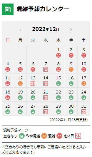 ピット混雑状況更新
