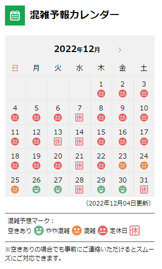 ピット作業混雑状況更新いたしました
