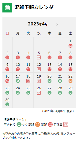 4月混雑状況更新