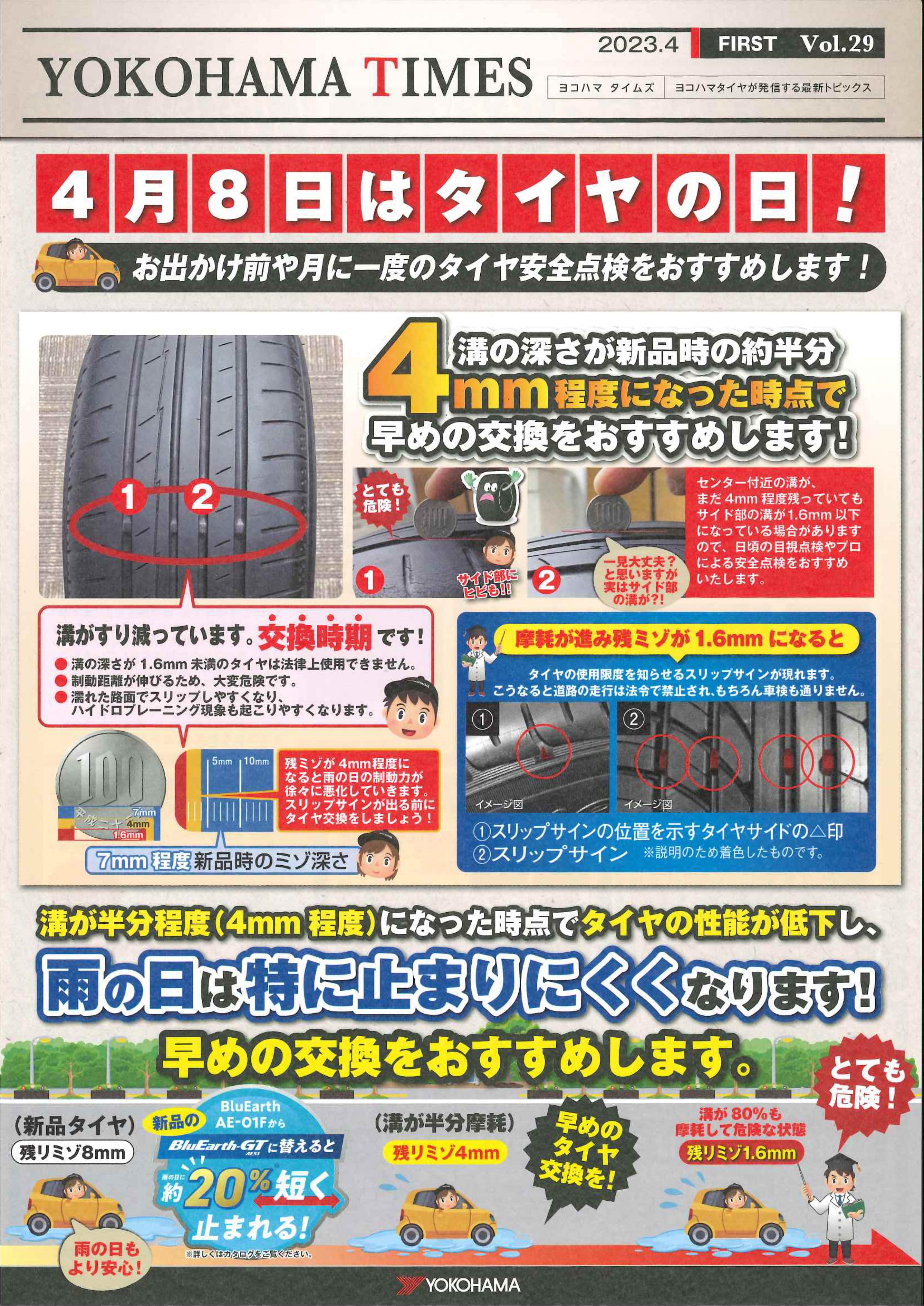 4月8日はタイヤの日
