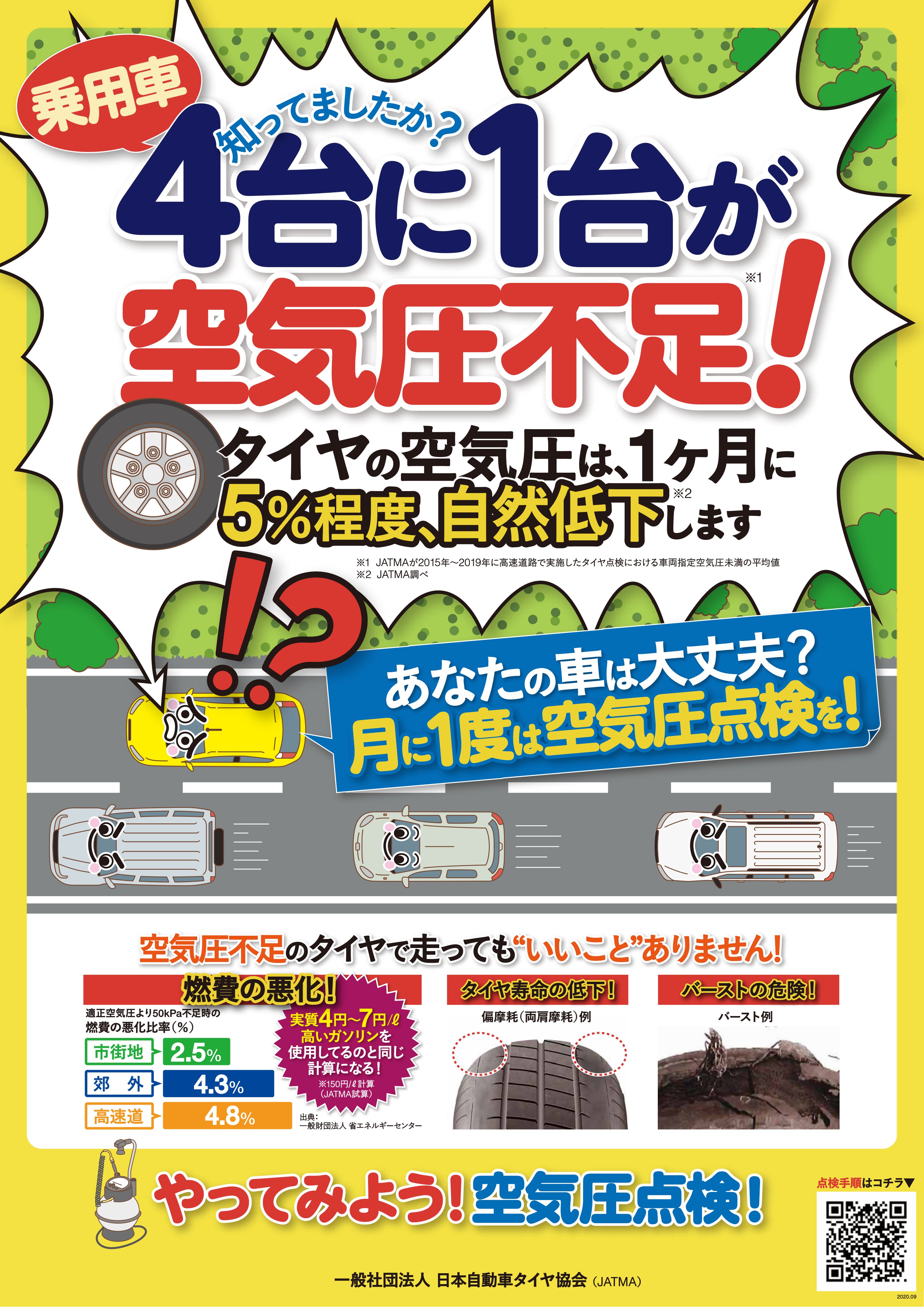 忘れていませんか？ 空気圧点検！！