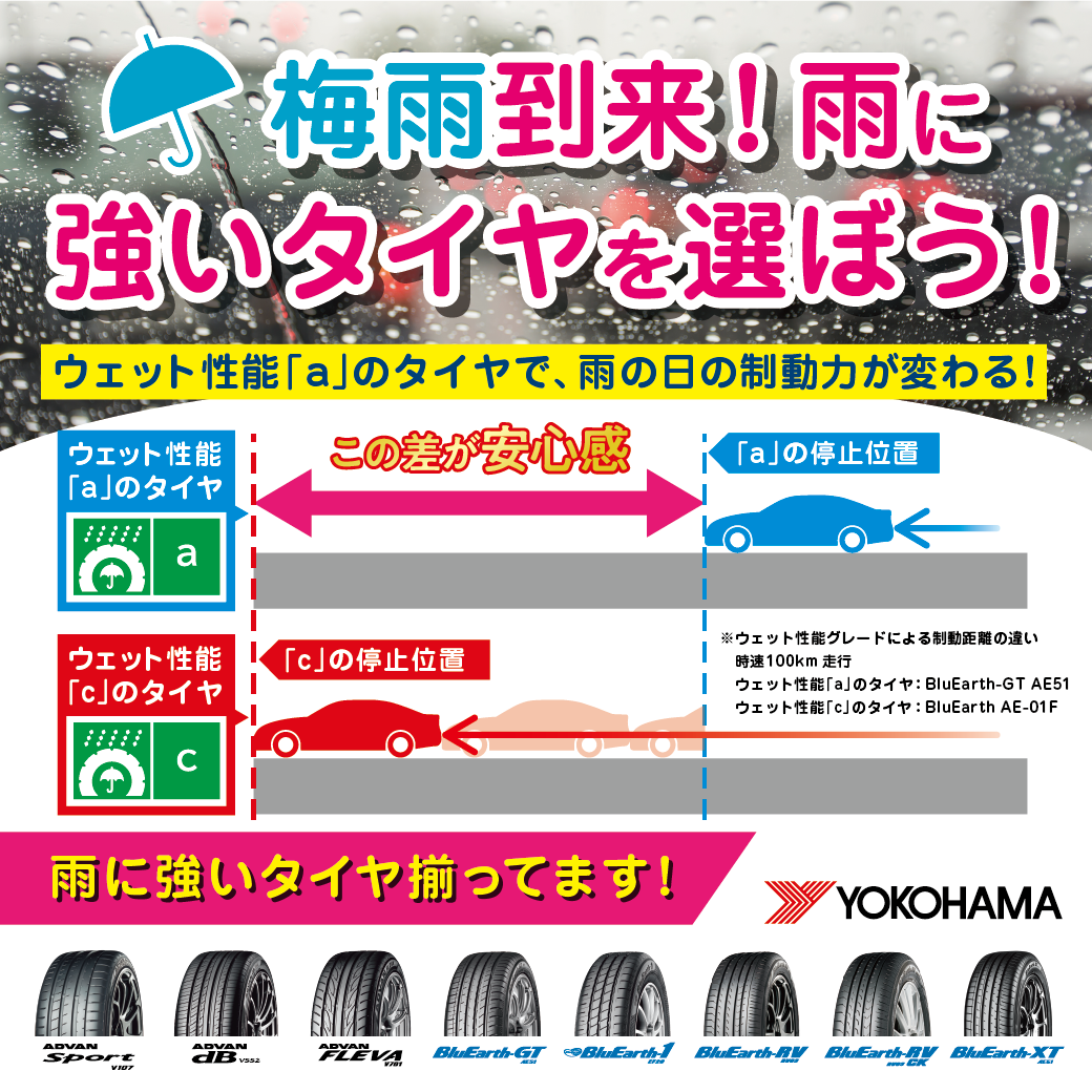 梅雨前にチェックしましょう