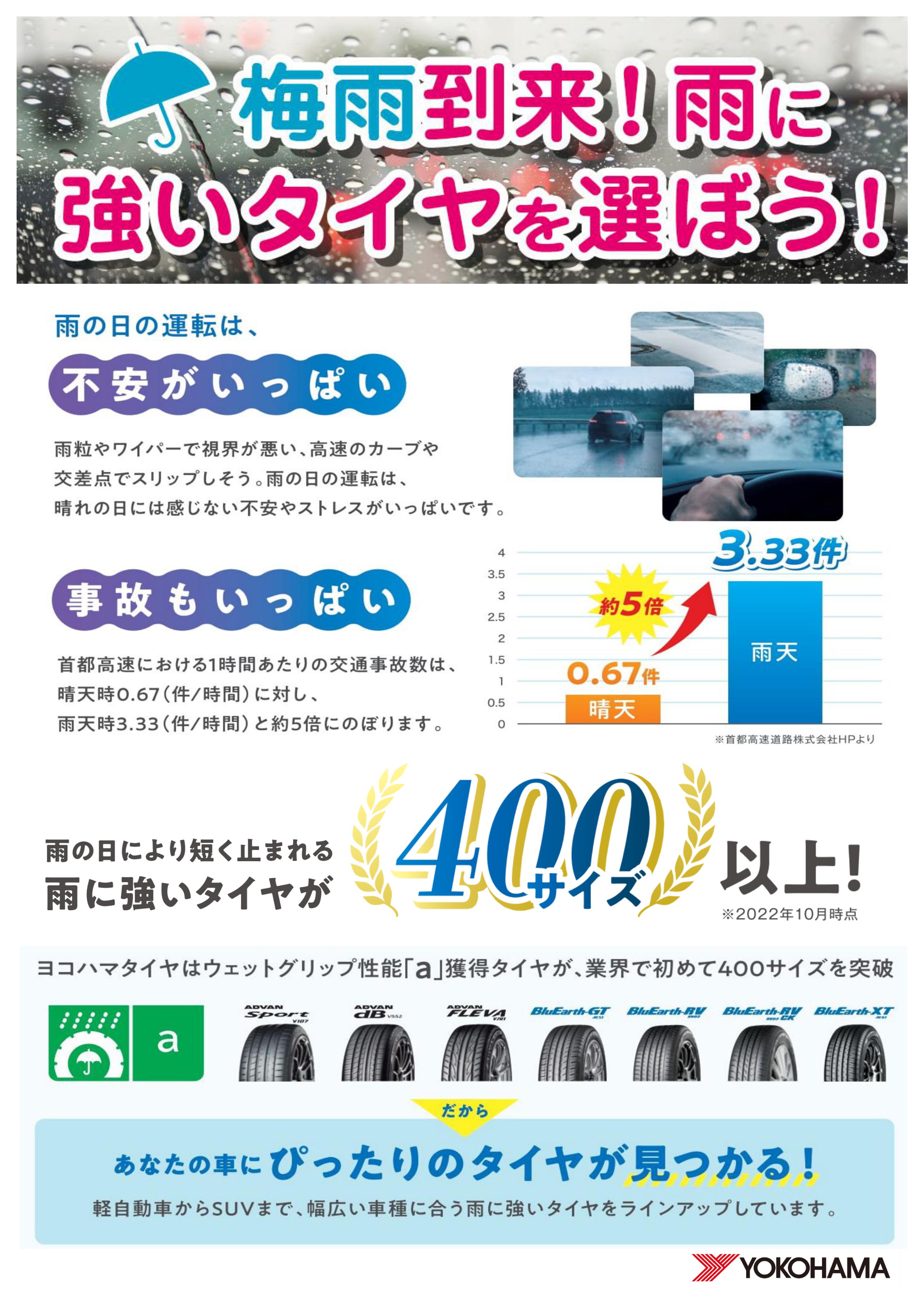 関東甲信も梅雨入りとなりました。