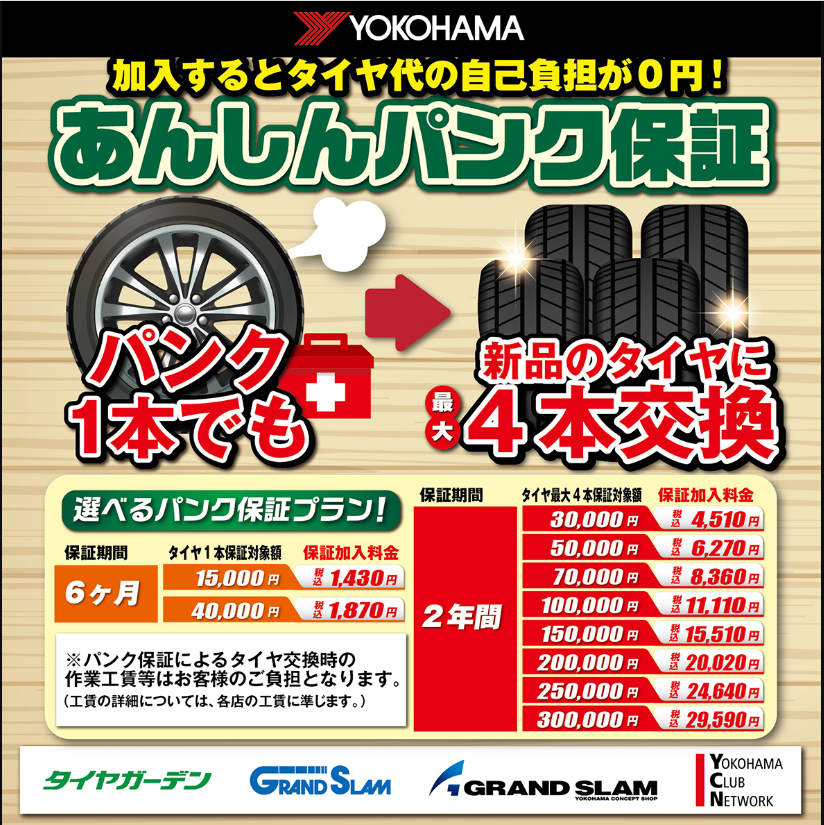 本日の作業は