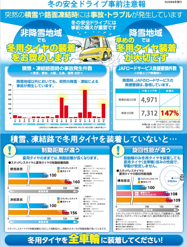 成人の日も元気に営業開始ですっ！