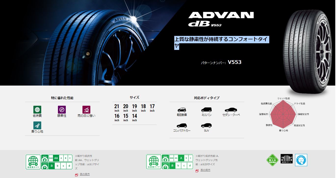 進化したアドバンdB V553！