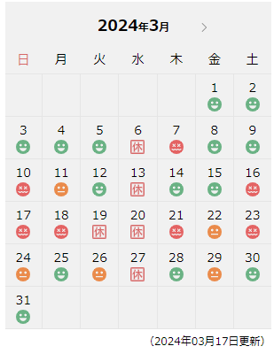 ピット混雑状況更新いたしました