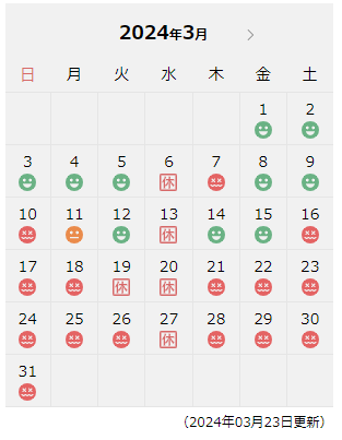 作業混雑状況を更新いたしました。