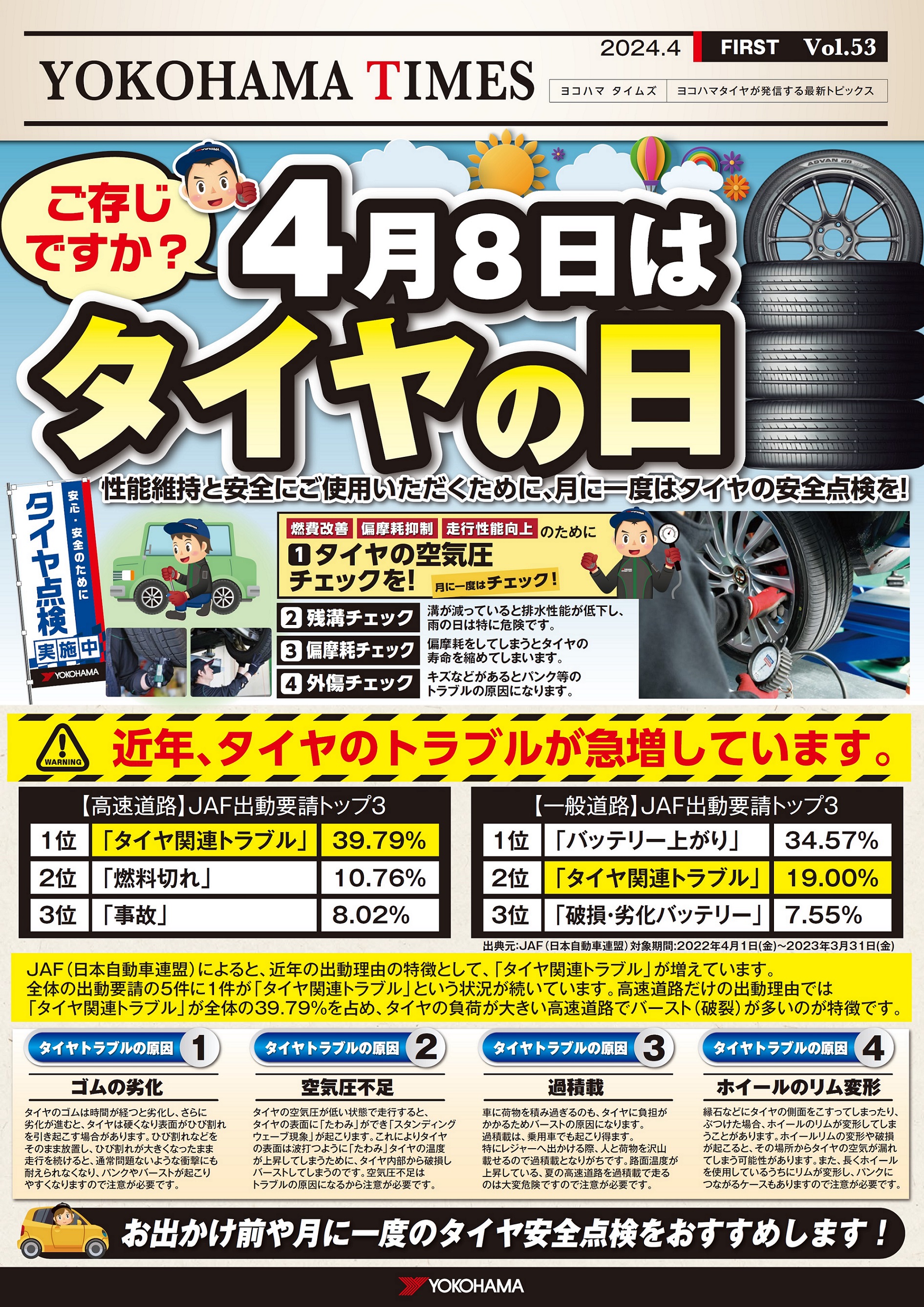 ４月８日はタイヤの日！