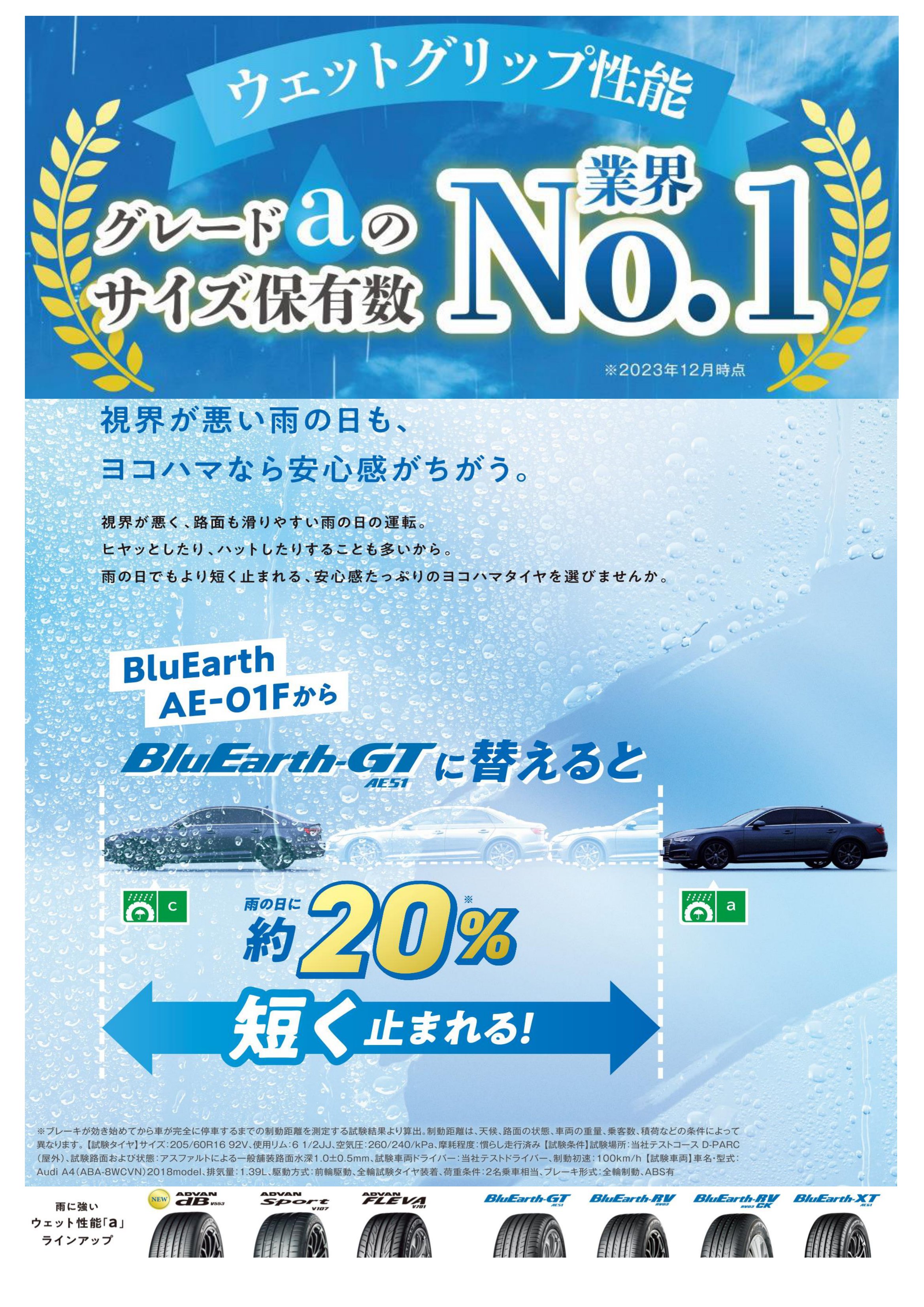 『タイヤは、雨で選ぼ。』