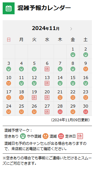 ピット混雑状況更新いたしました
