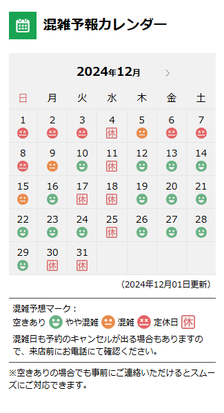 12月ピット混雑状況更新しました
