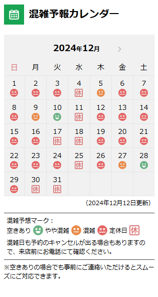 12月のピット混雑状況更新