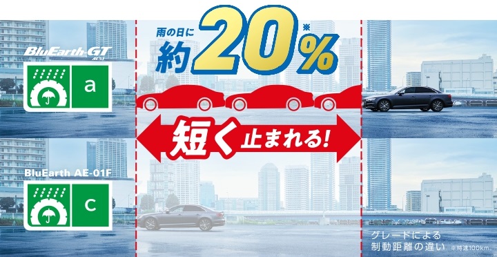 久々に