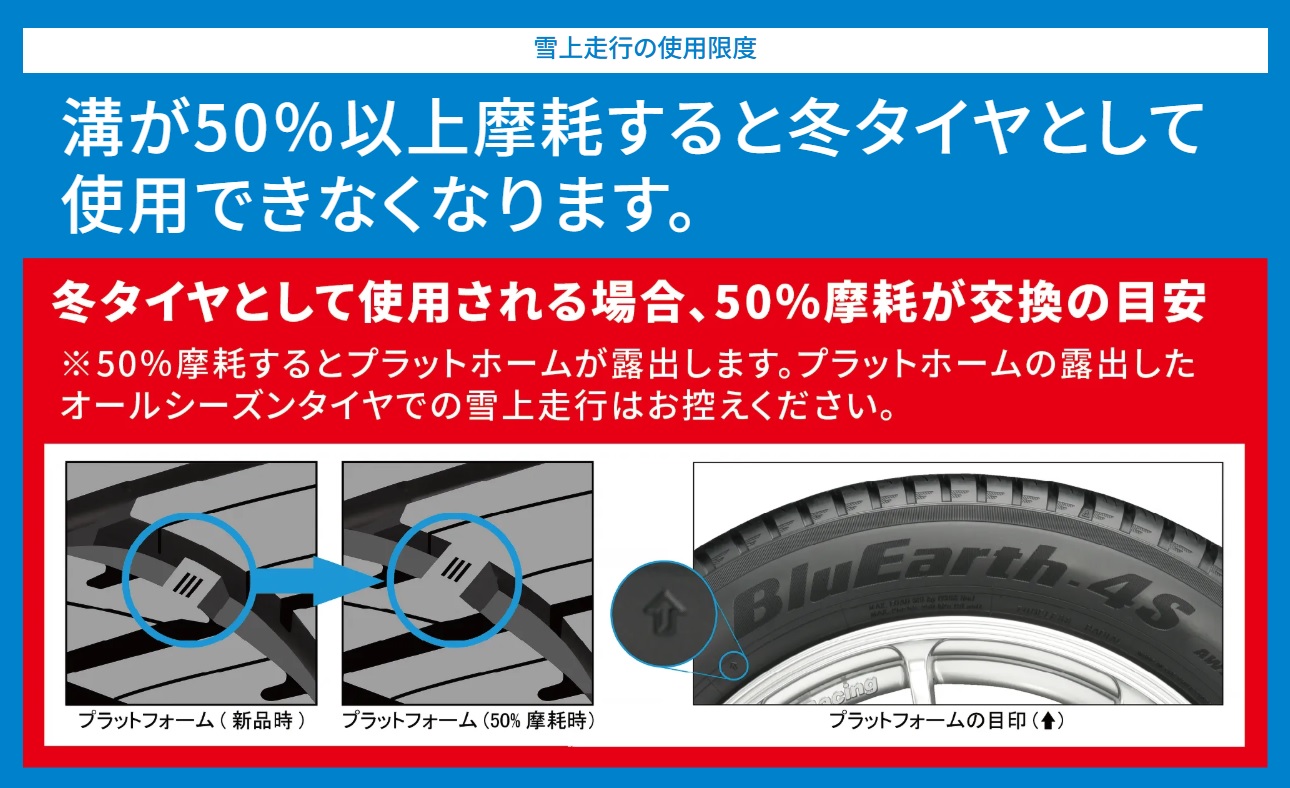 オールシーズン タイヤ にも・・・