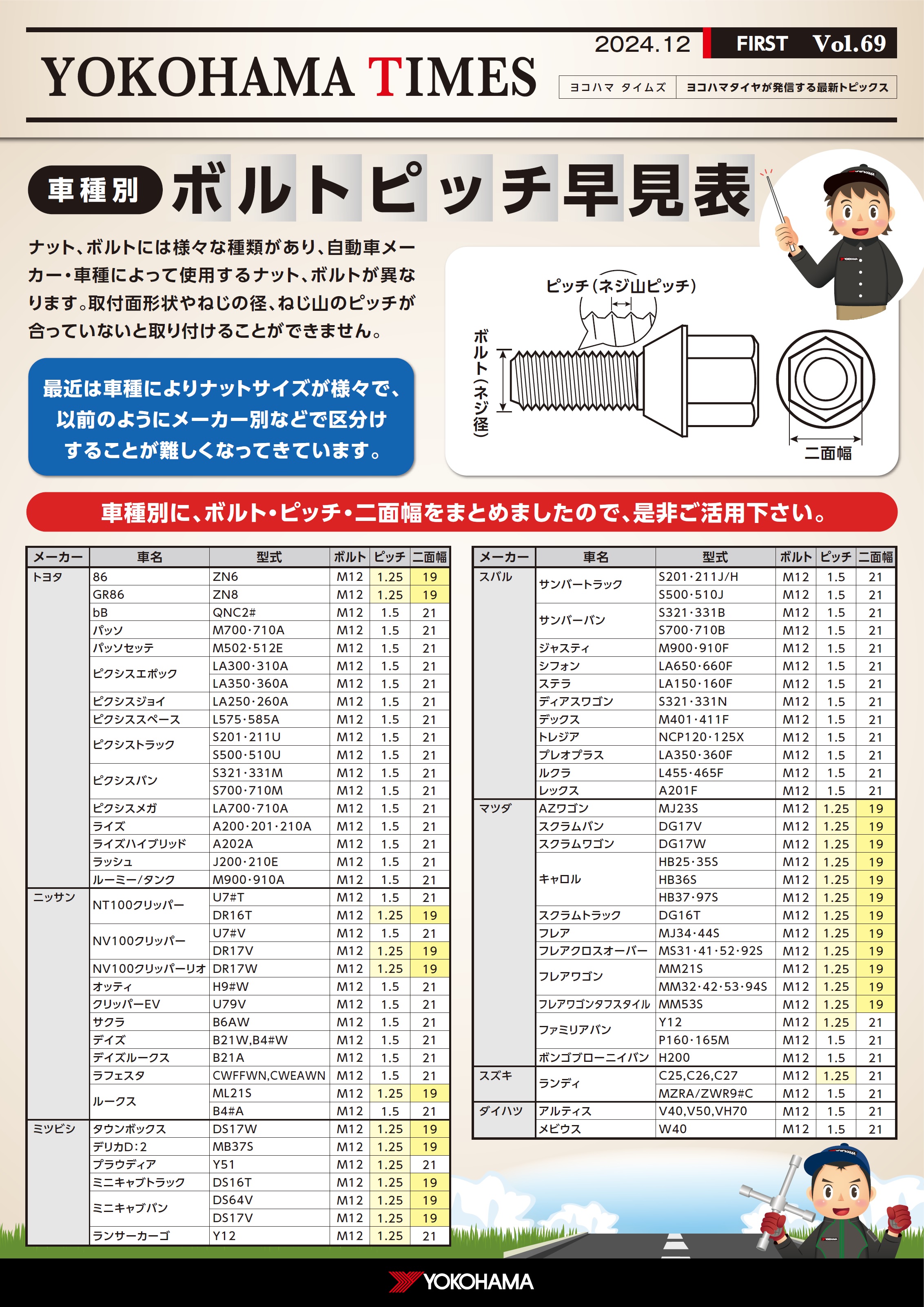 YOKOHAMA TIMES Vol.69