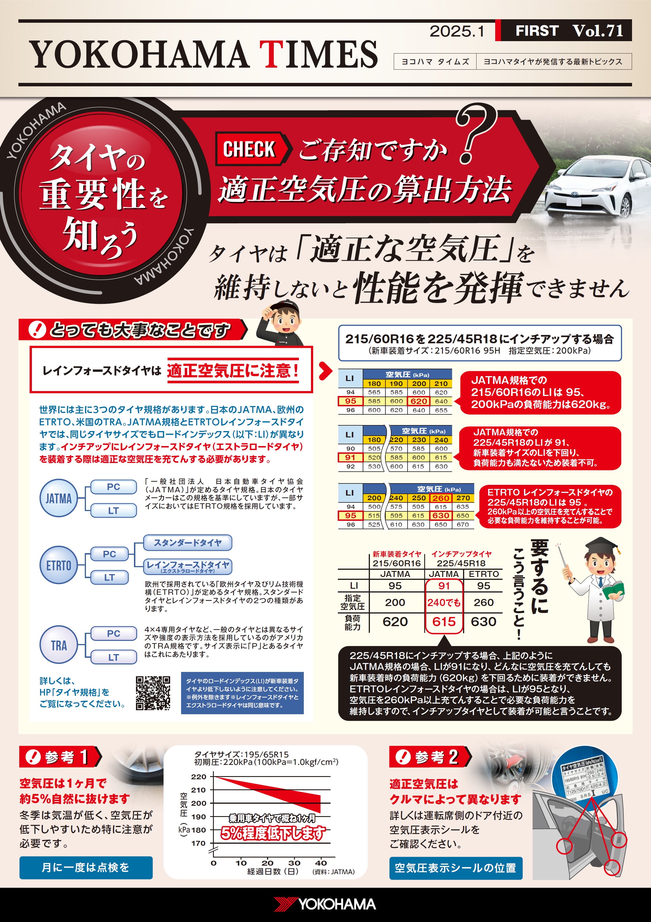 YOKOHAMA TIMES Vol.71
