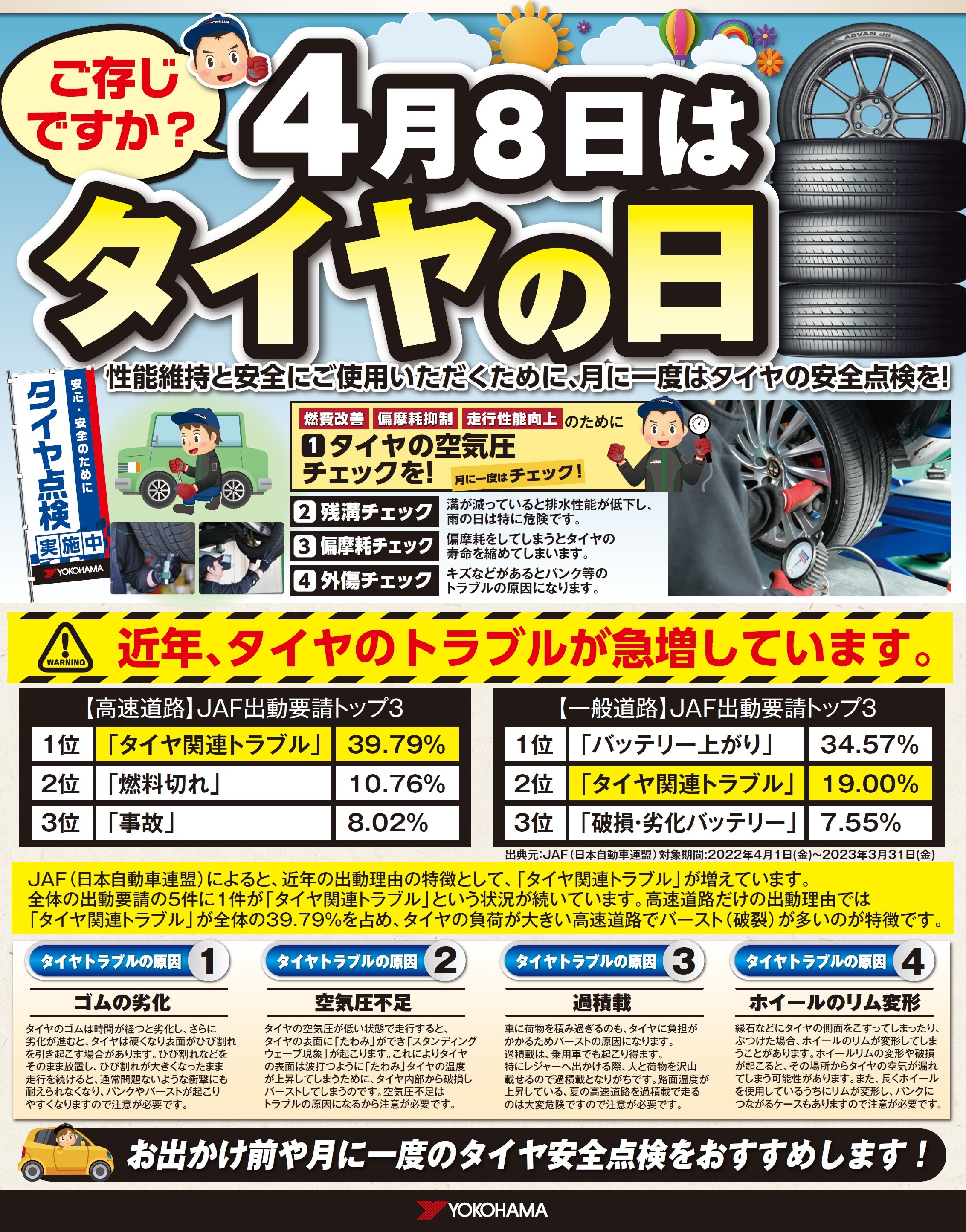 「4月8日はタイヤの日」
