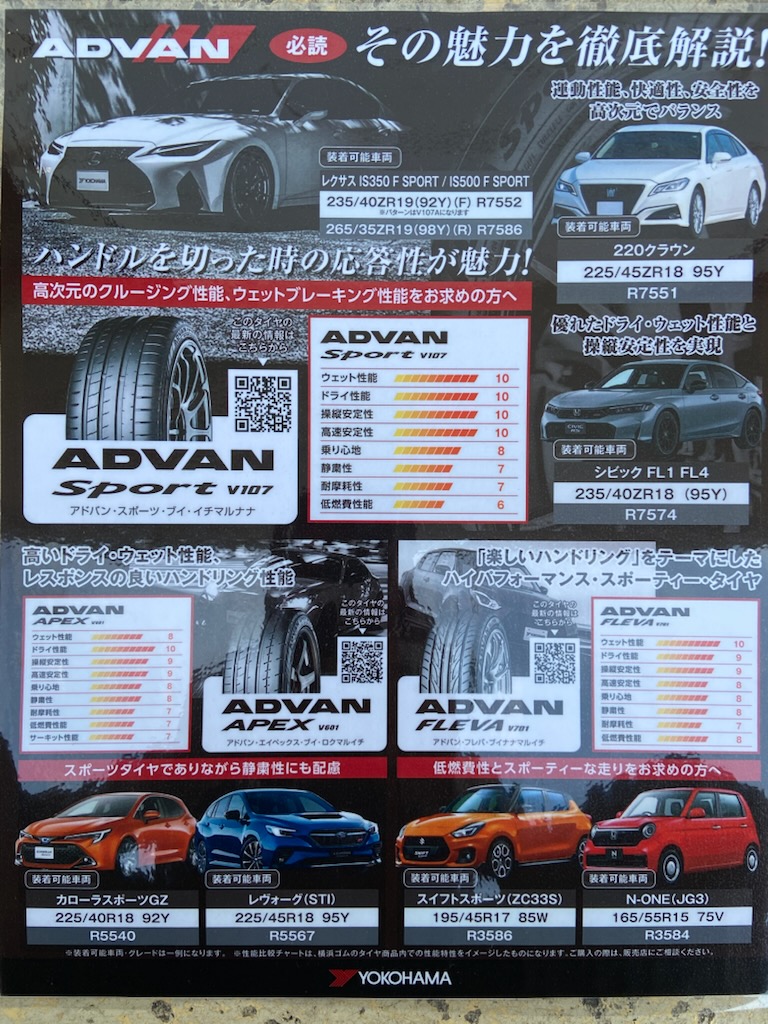 タイヤの特性の違い