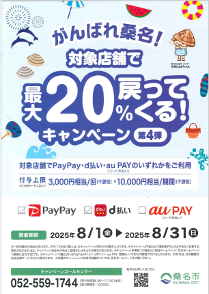 当店は、「がんばれ桑名！対象店舗で最大20％戻ってくる！キャンペーン」対象店舗です