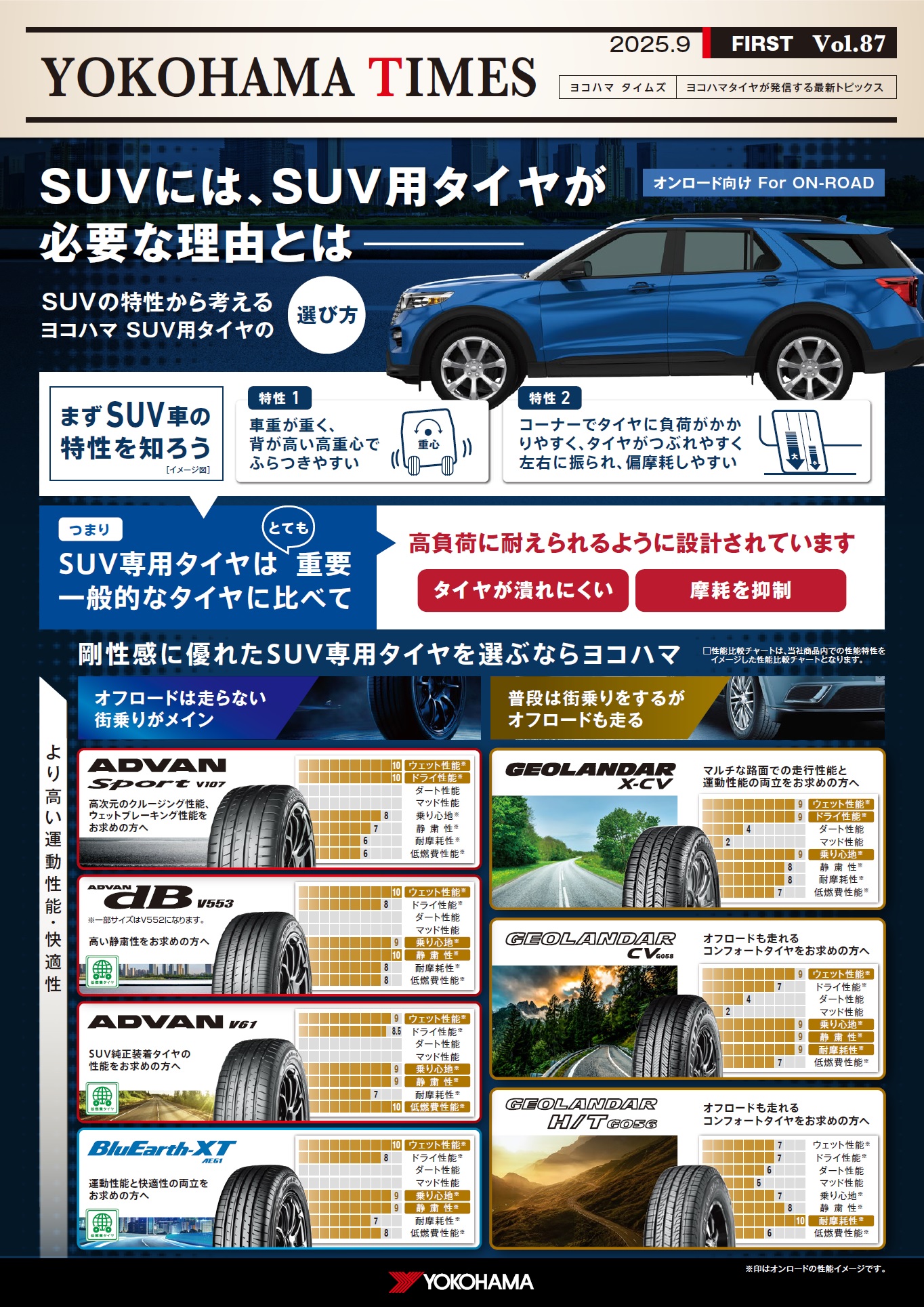YOKOHAMA TIMES Vol.87