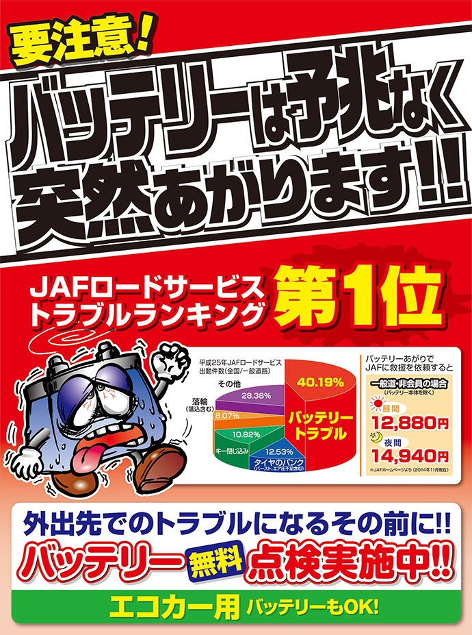ご使用のバッテリー点検します