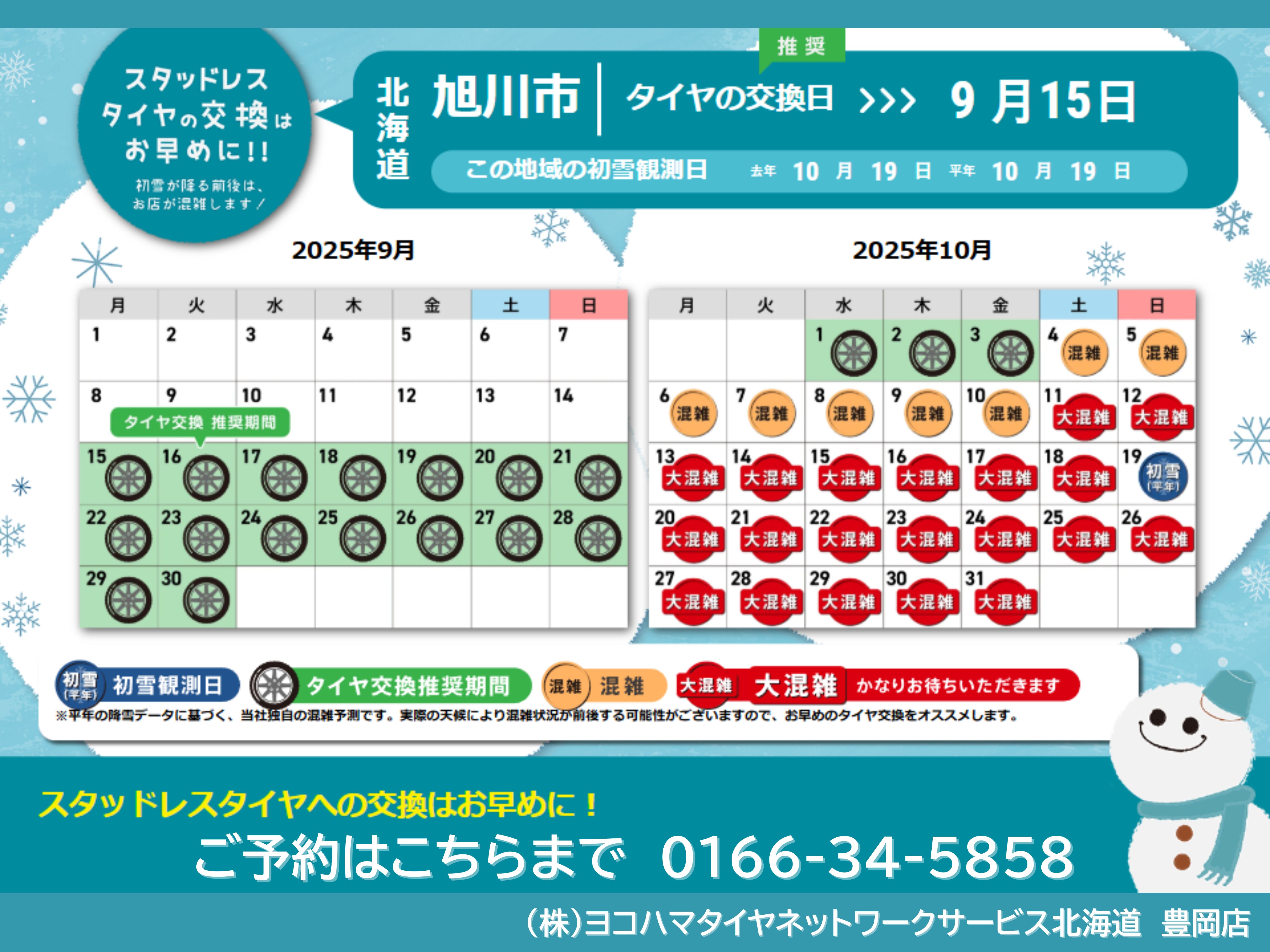 交換はお早めに