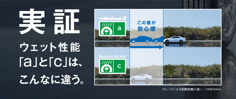 雨の日は・・。