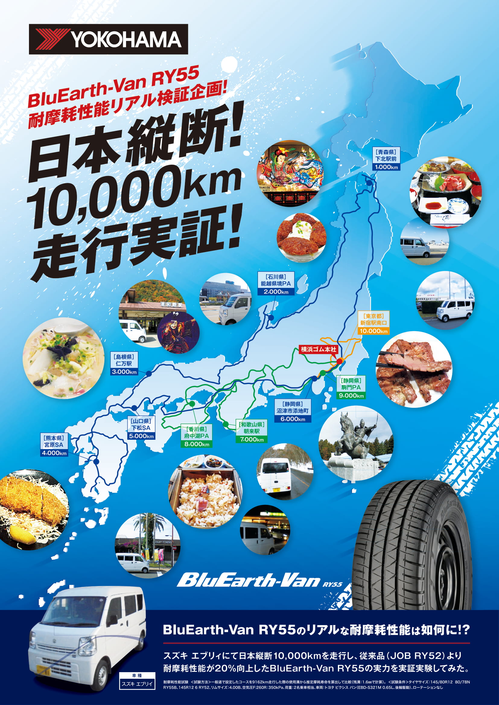 ブルーアース初のバン専用タイヤ