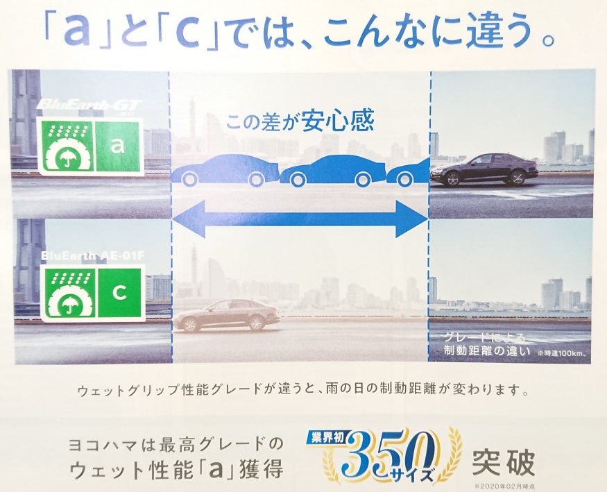 雨の日も安心ドライブ!!