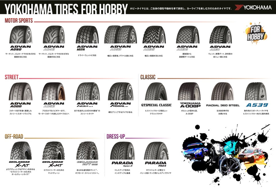 YOKOHAMA　TIRES　FOR 　ＨＯＢＢＹ　