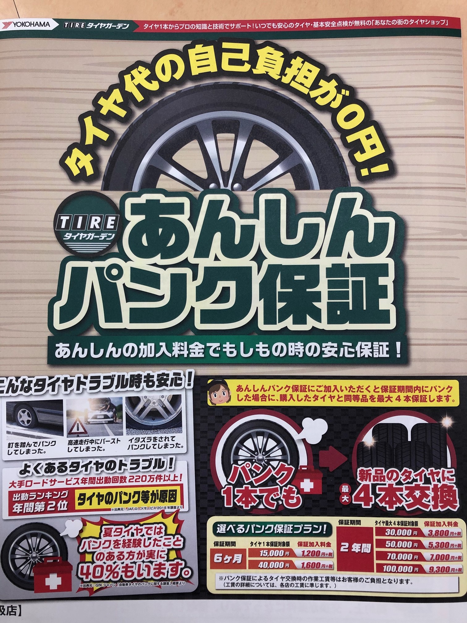 あんしんパンク保証