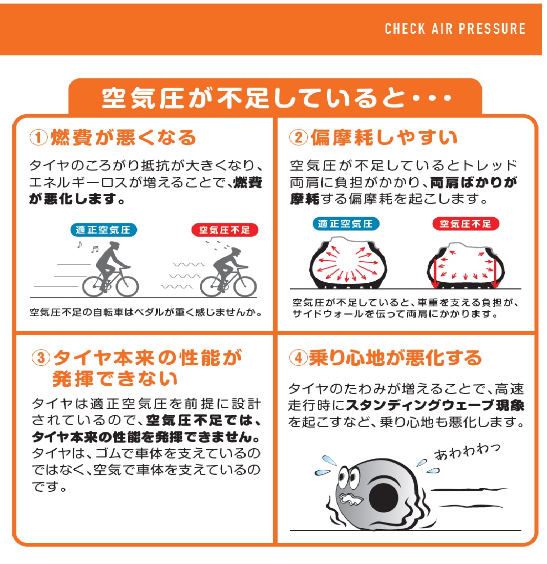 トラブル続出！！