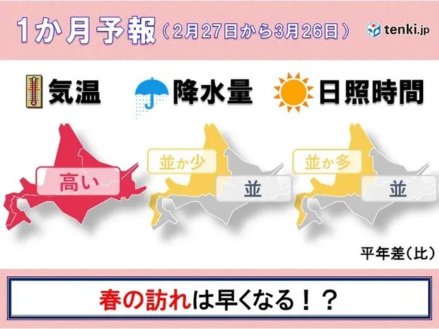 春の訪れは早い？
