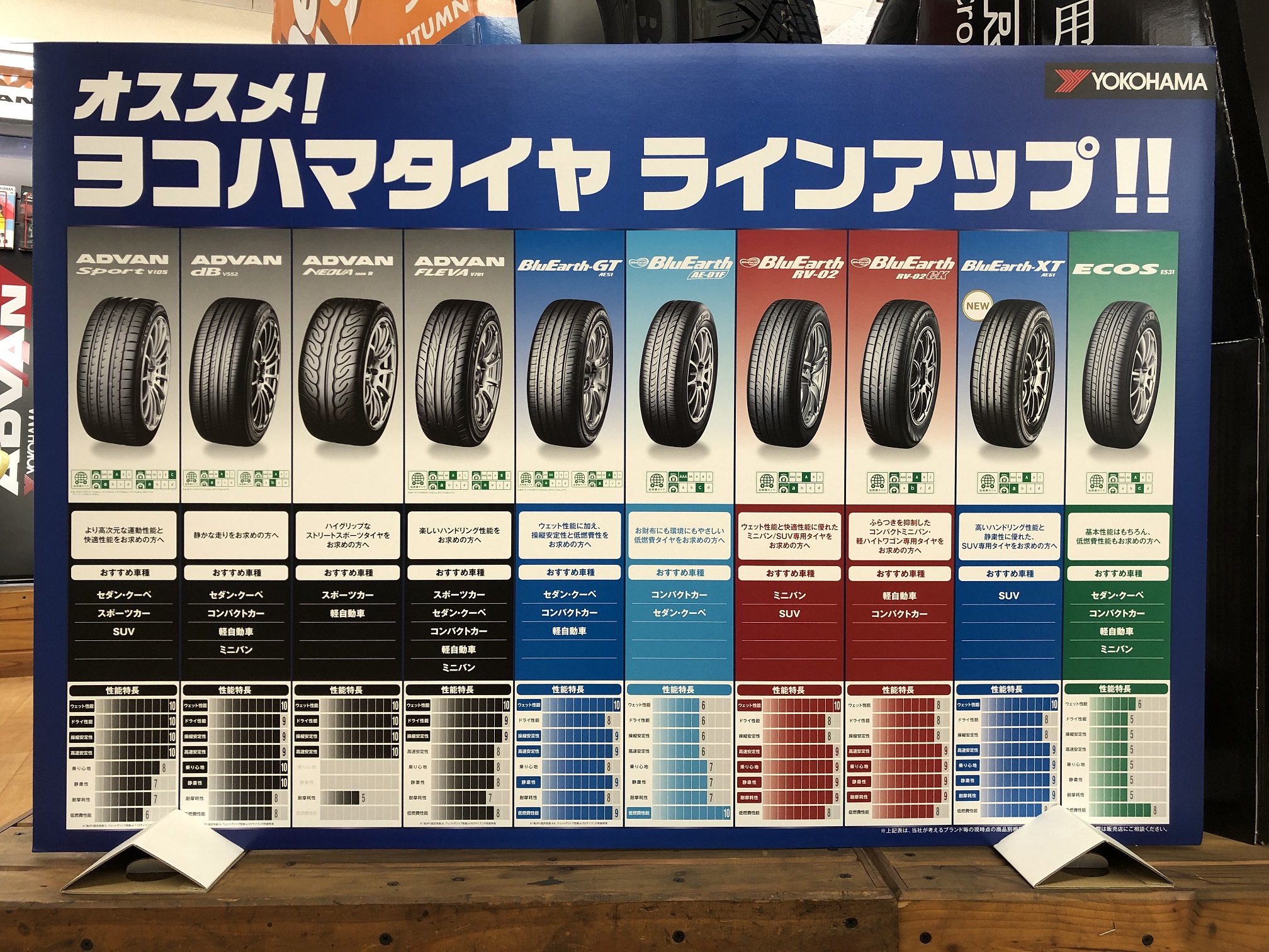 お電話でも見積り受付中です！！