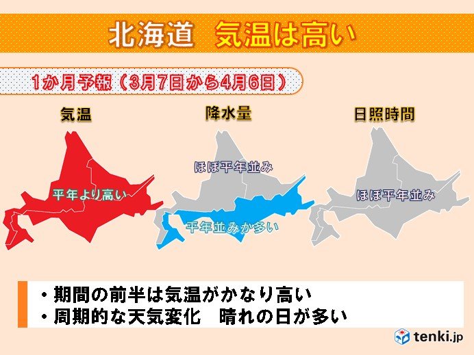 晴れが多い？