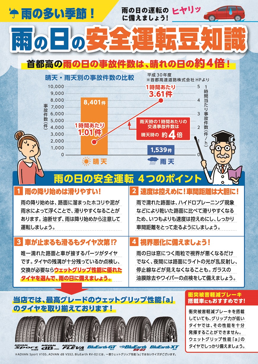 雨の日の【ヒヤリッ！】に備えましょう！　