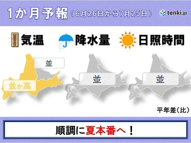 夏本番間近