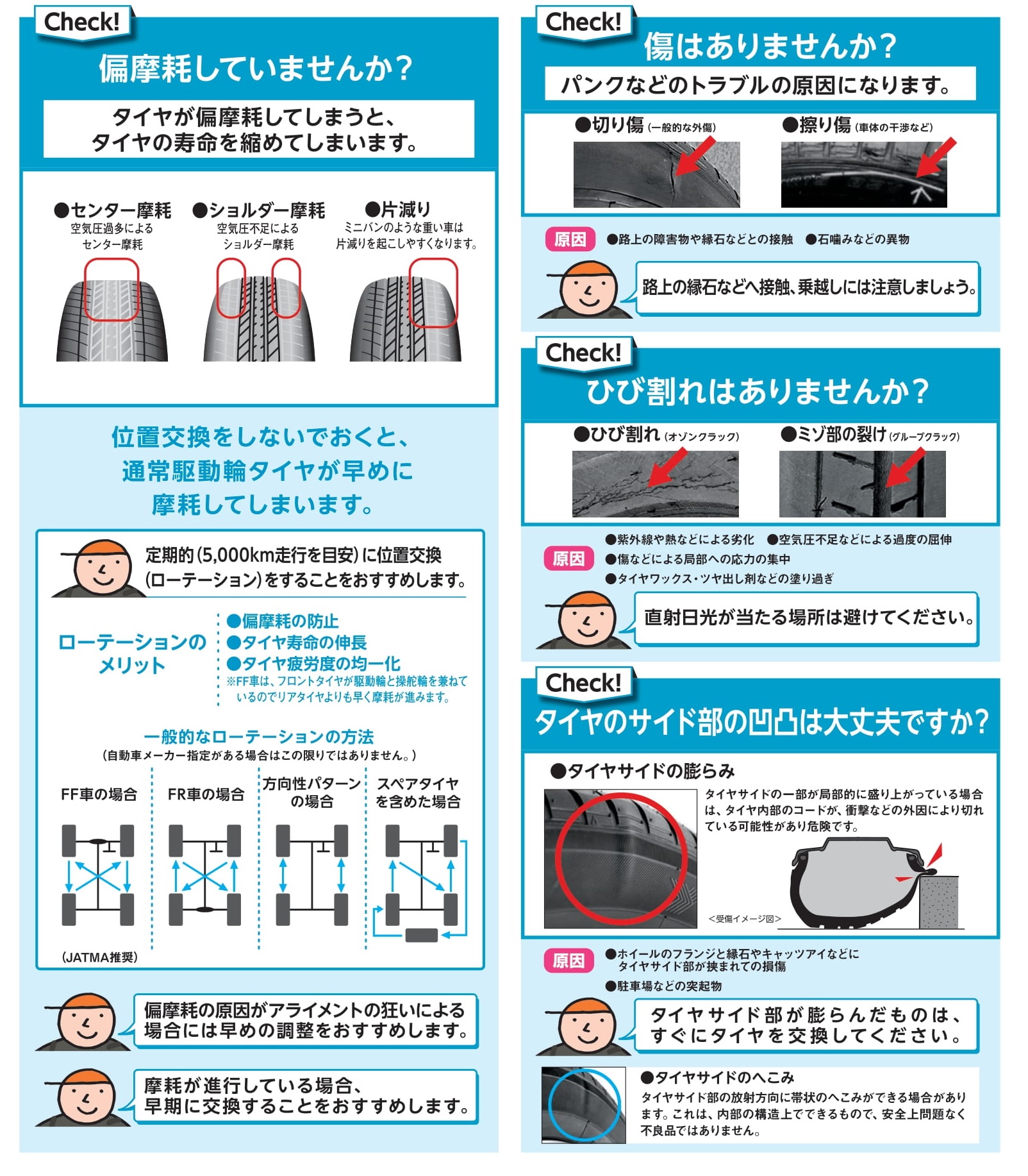 ご自宅でタイヤ点検いかがでしょうか？